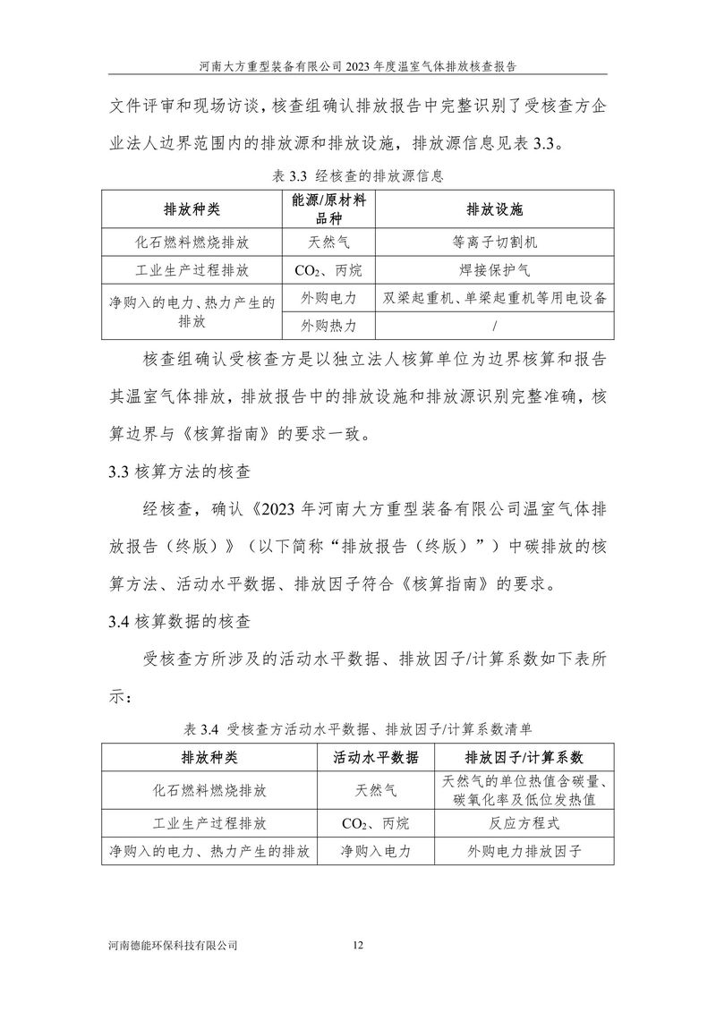 2023碳核查報告（終版）--大方重裝-16