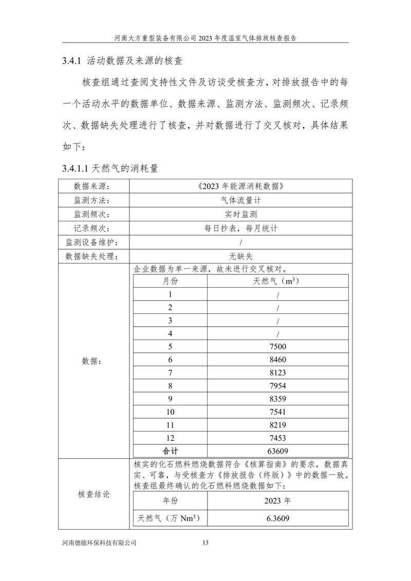 2023碳核查報告（終版）--大方重裝-17