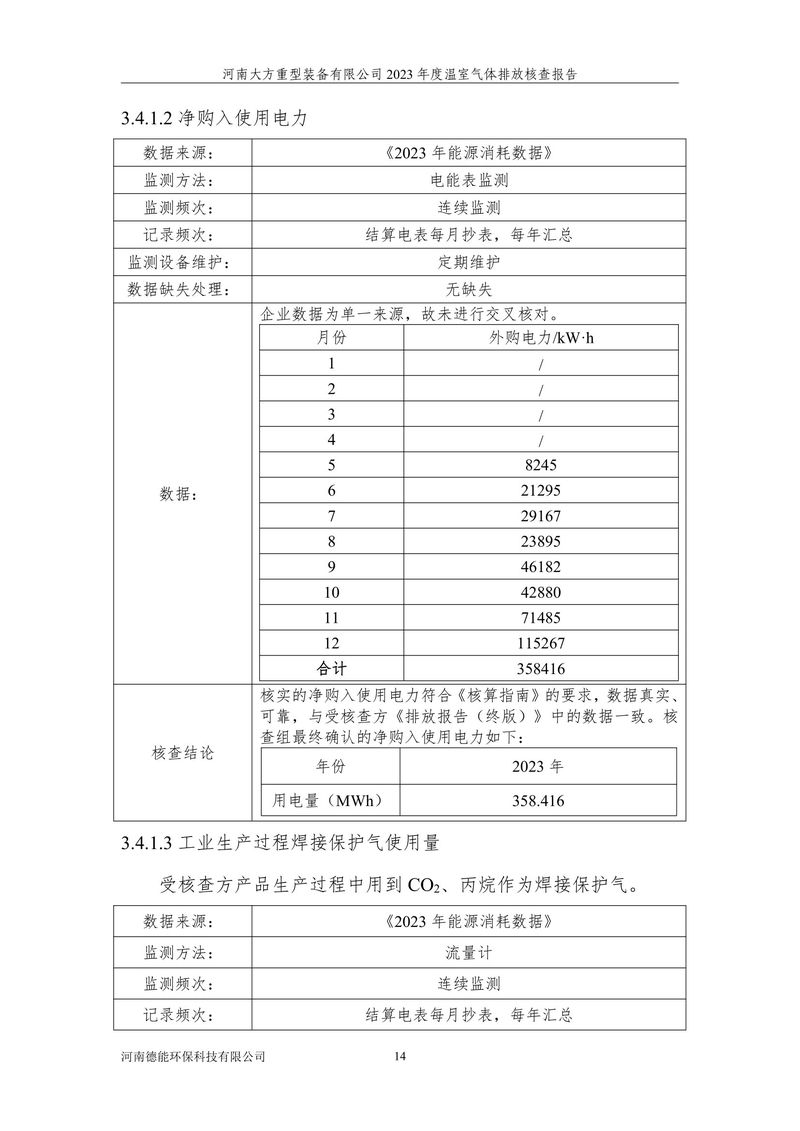 2023碳核查報告（終版）--大方重裝-18