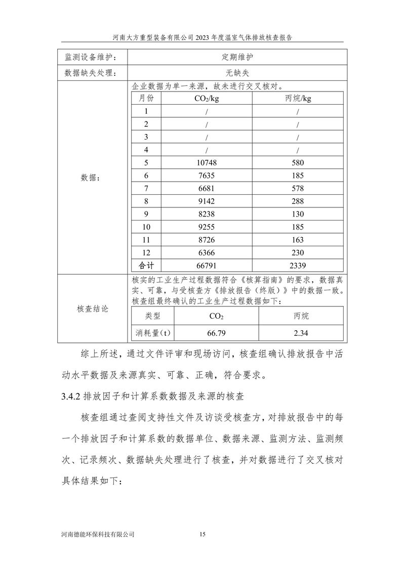 2023碳核查報告（終版）--大方重裝-19