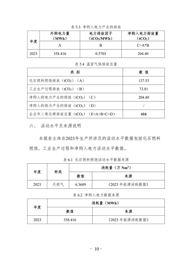 2023碳排放報告（終版）--大方重裝-10