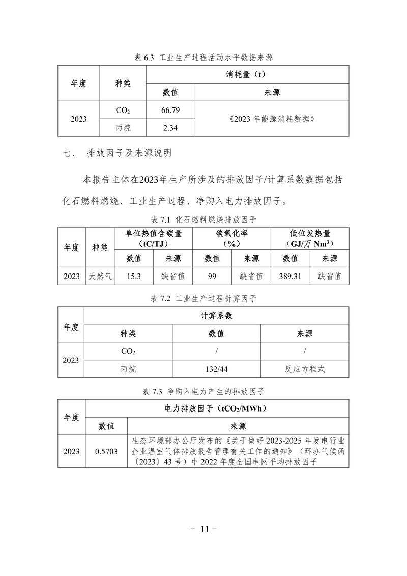 2023碳排放報告（終版）--大方重裝-11