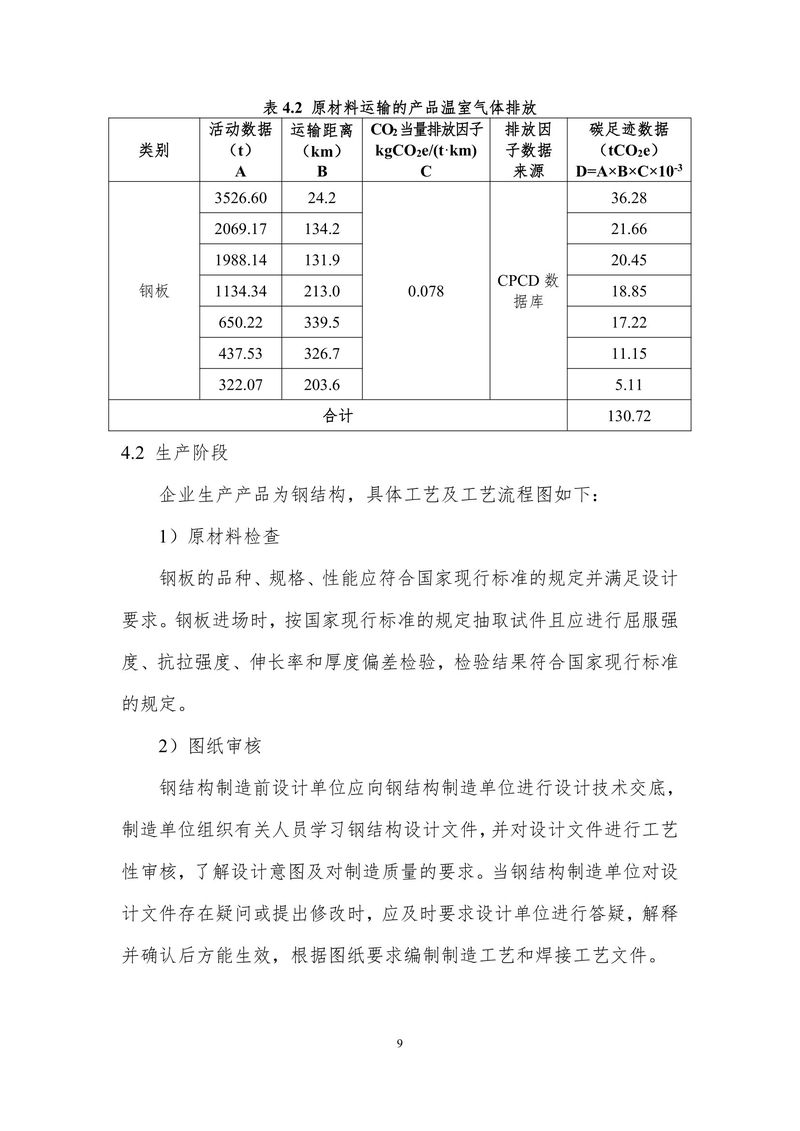 2023碳足跡報告（終版）--大方重裝-11