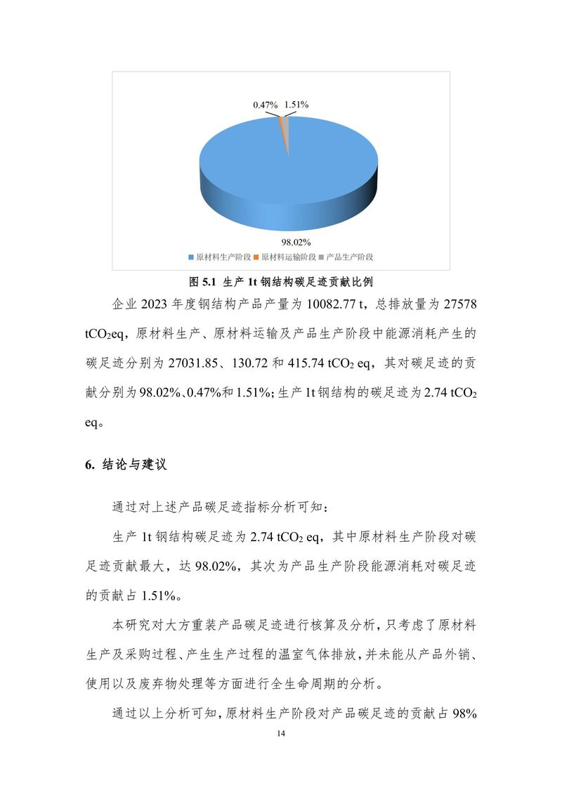 2023碳足跡報告（終版）--大方重裝-16